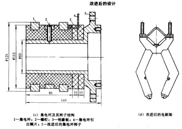 起重電磁鐵維修：圖c,d