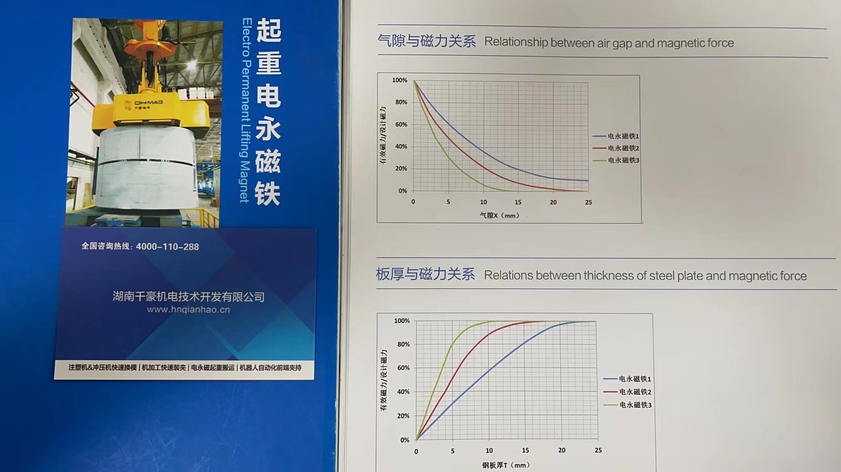 電永磁鋼板吸盤吊具價(jià)格